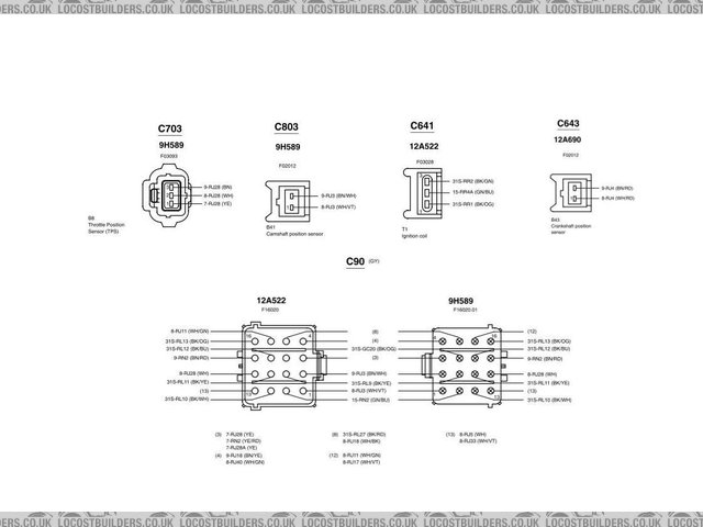 Connector Views (1)